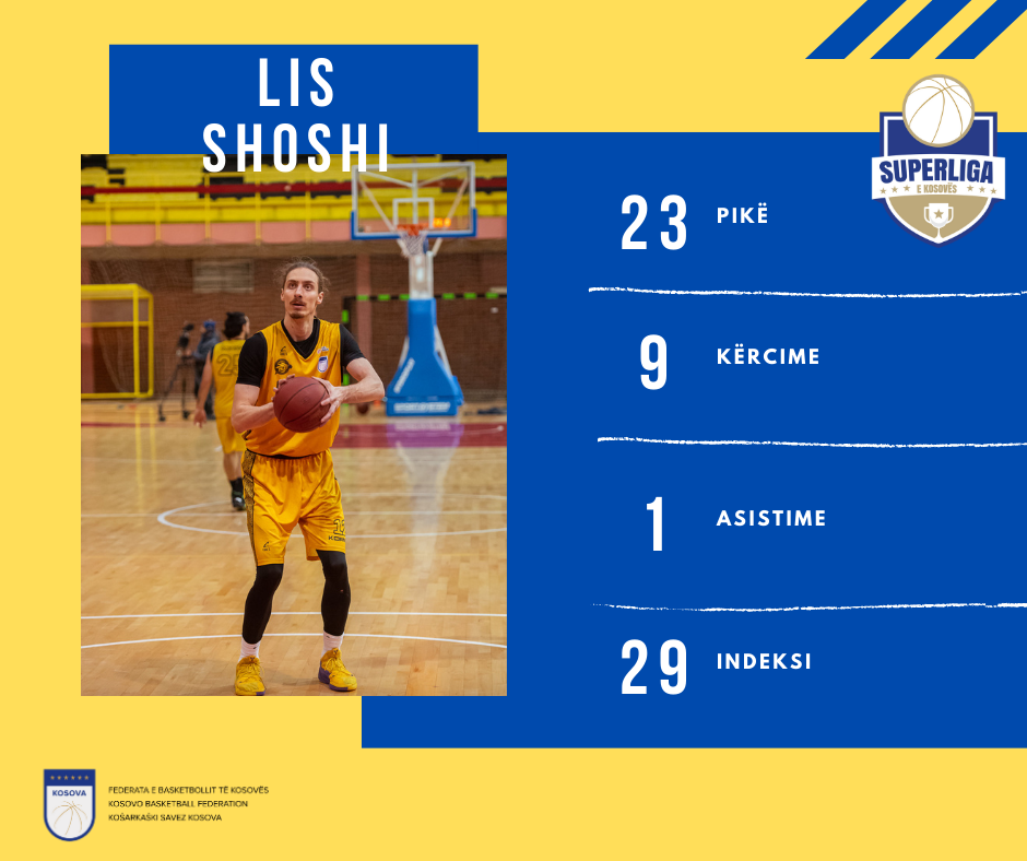 Lis Shoshi, MVP i Xhiros 26